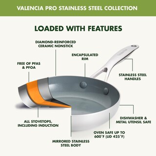 Foto 3 | Juego De Utensilios De Cocina Greenpan Valencia Pro De Acero Inoxidable, 10 Piezas - Venta Internacional.