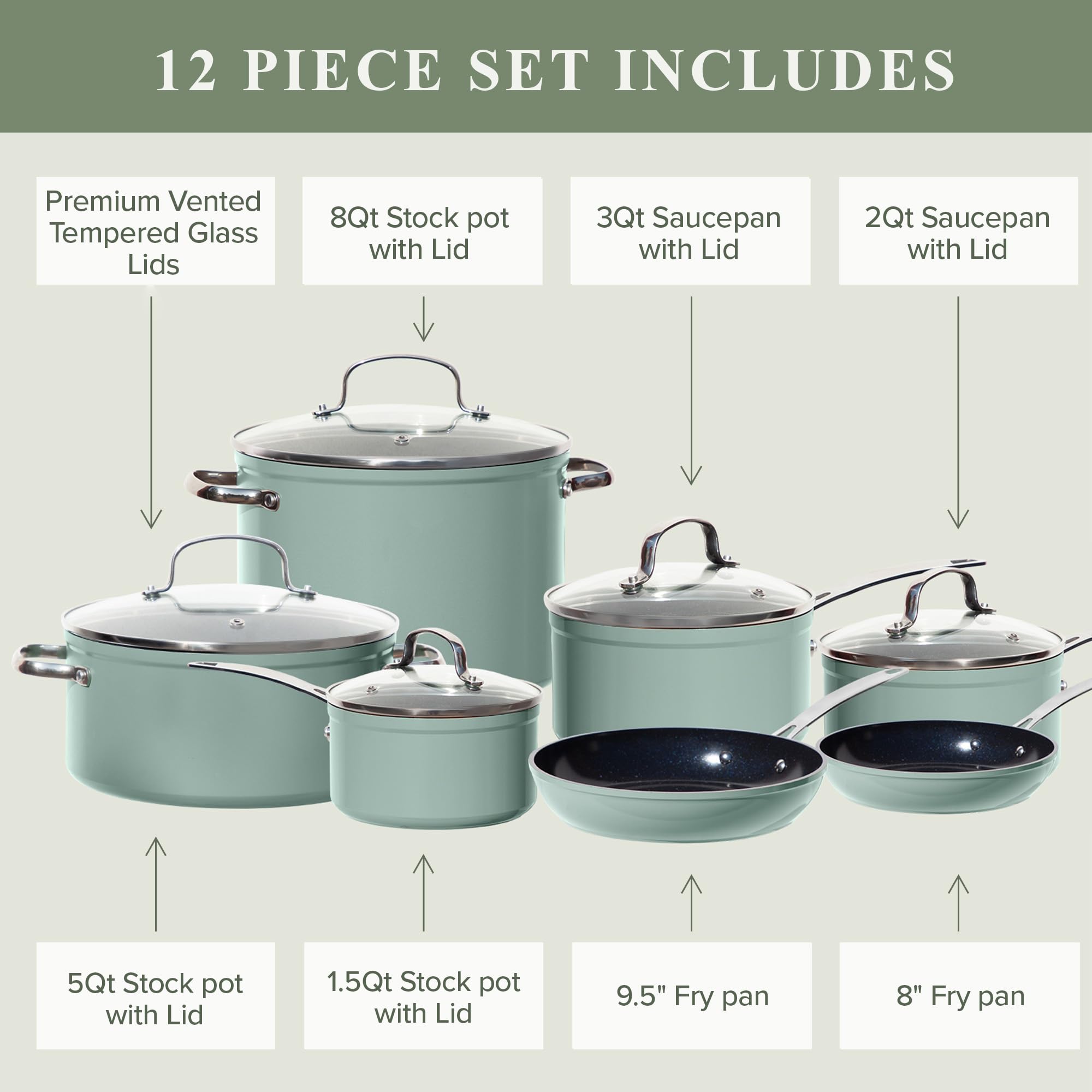 Foto 5 pulgar | Set De Utensilios De Cocina Nuwave Healthy Duralon Blue Ceramic Antiadherente - Venta Internacional.