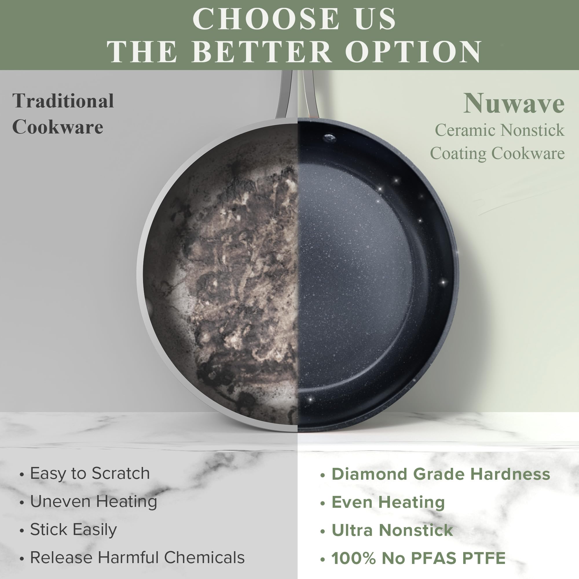 Foto 6 | Set De Utensilios De Cocina Nuwave Healthy Duralon Blue Ceramic Antiadherente - Venta Internacional.