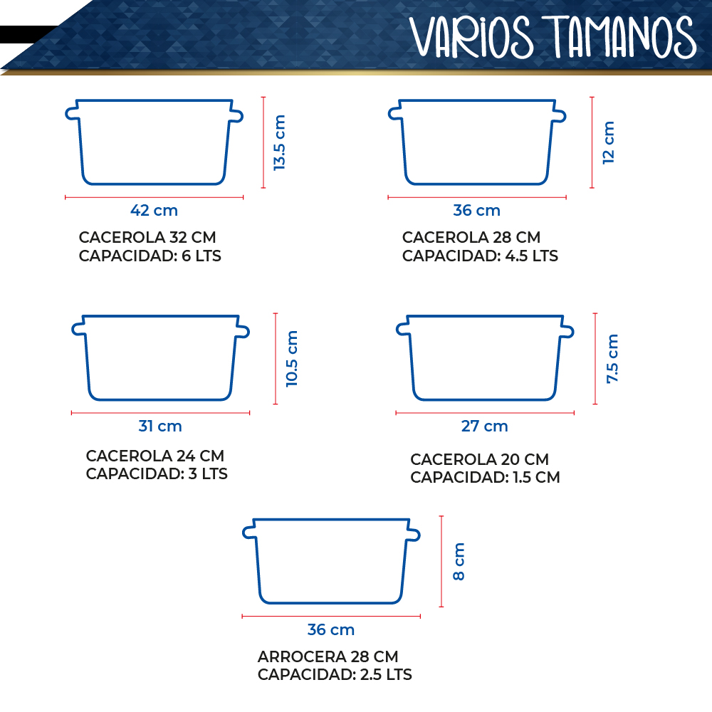Foto 3 pulgar | Batería De Cocina De Aluminio Con Tapa Y Recubrimiento De Granito 10 Pz Verde