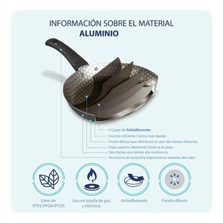 Foto 3 | Juego De 3 Sartenes De Aluminio Y Volteador Lab.g Negro
