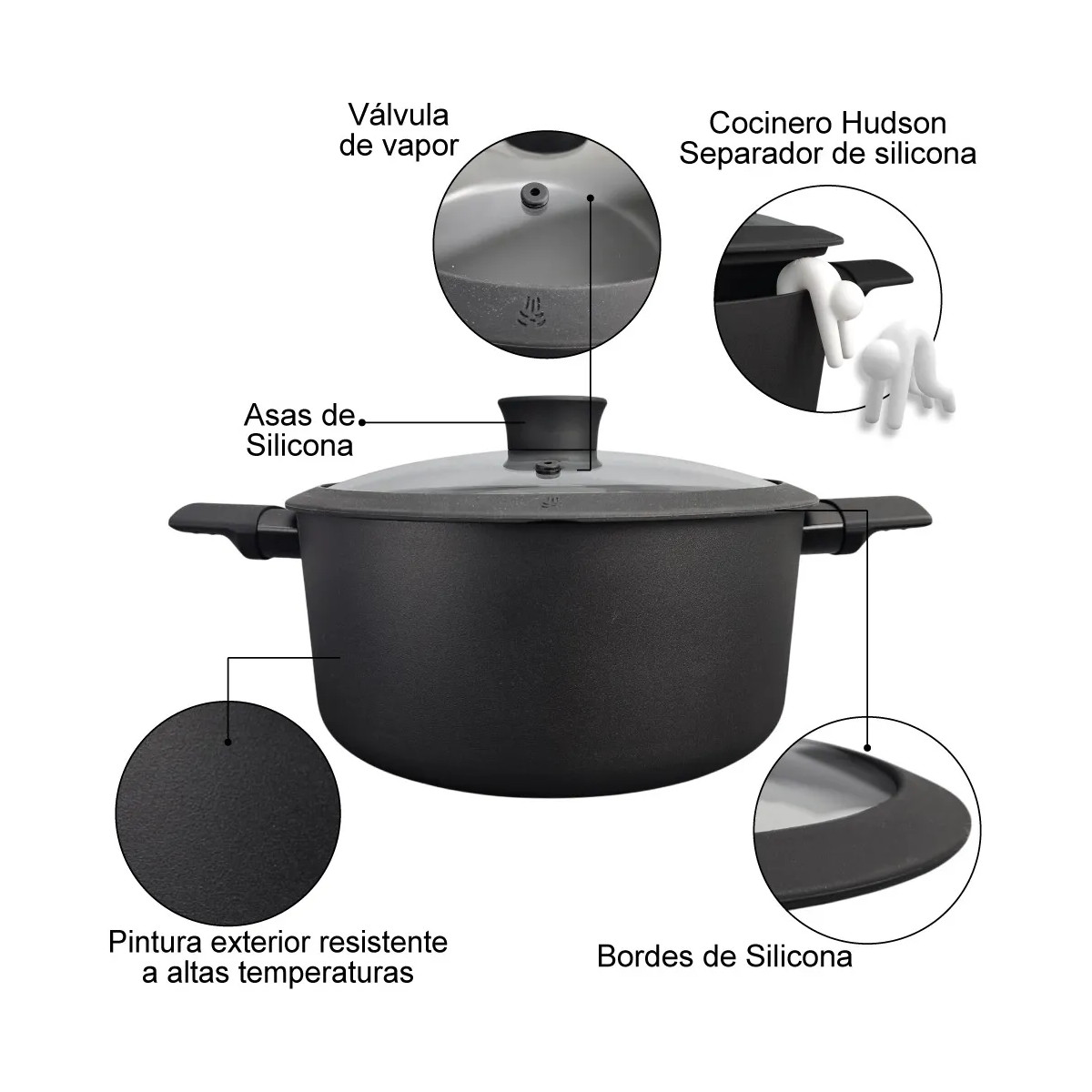 Foto 4 | Batería Cocina Hudson Aluminio Negra Antiadherente 5 Piezas