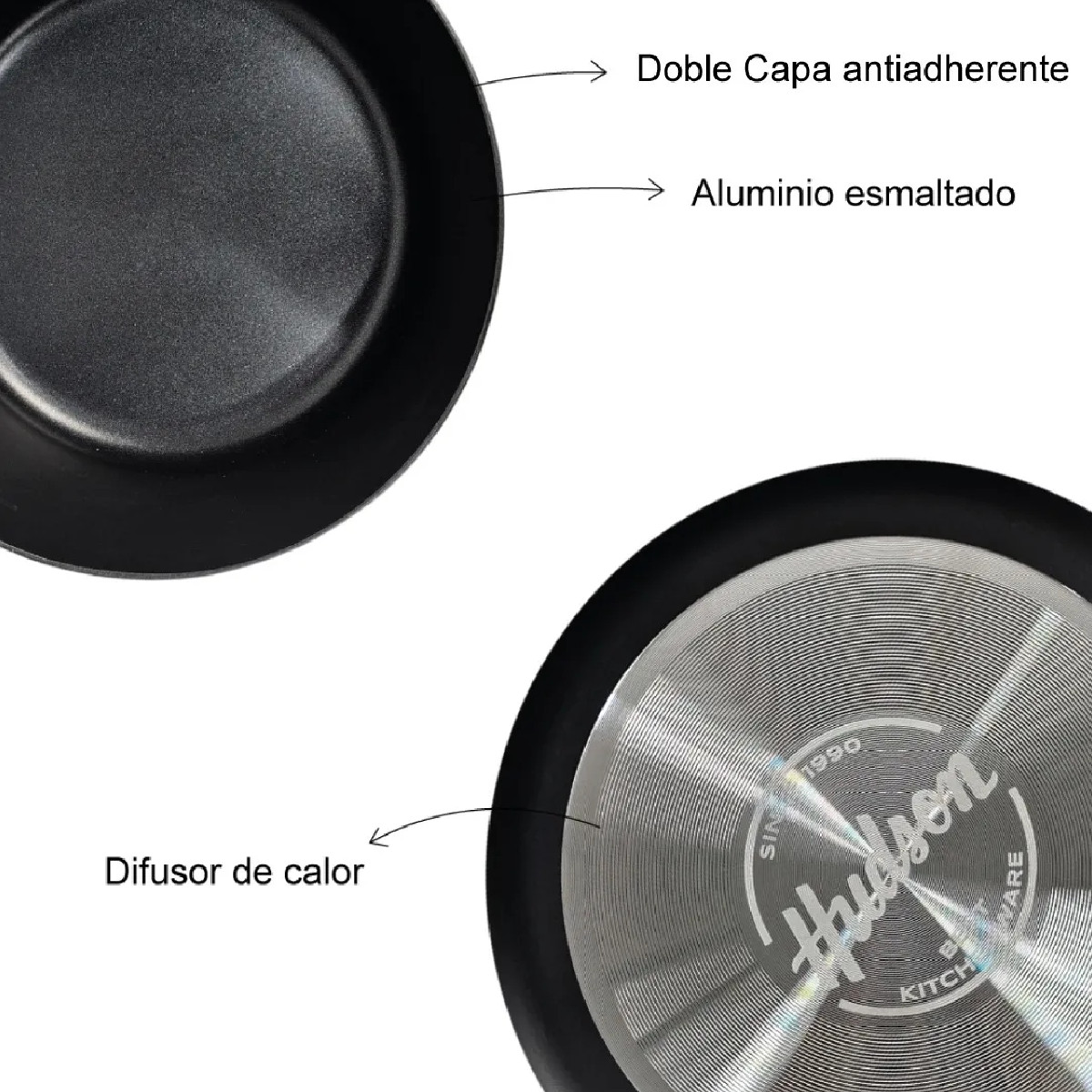 Foto 6 | Batería Cocina Hudson Aluminio Negra Antiadherente 5 Piezas