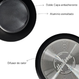 Foto 6 | Batería Cocina Hudson Aluminio Negra Antiadherente 5 Piezas