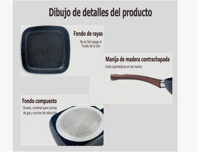 Foto 5 pulgar | Antiadherente Olla Sartén  Filete Frito  24 Cm  Negro