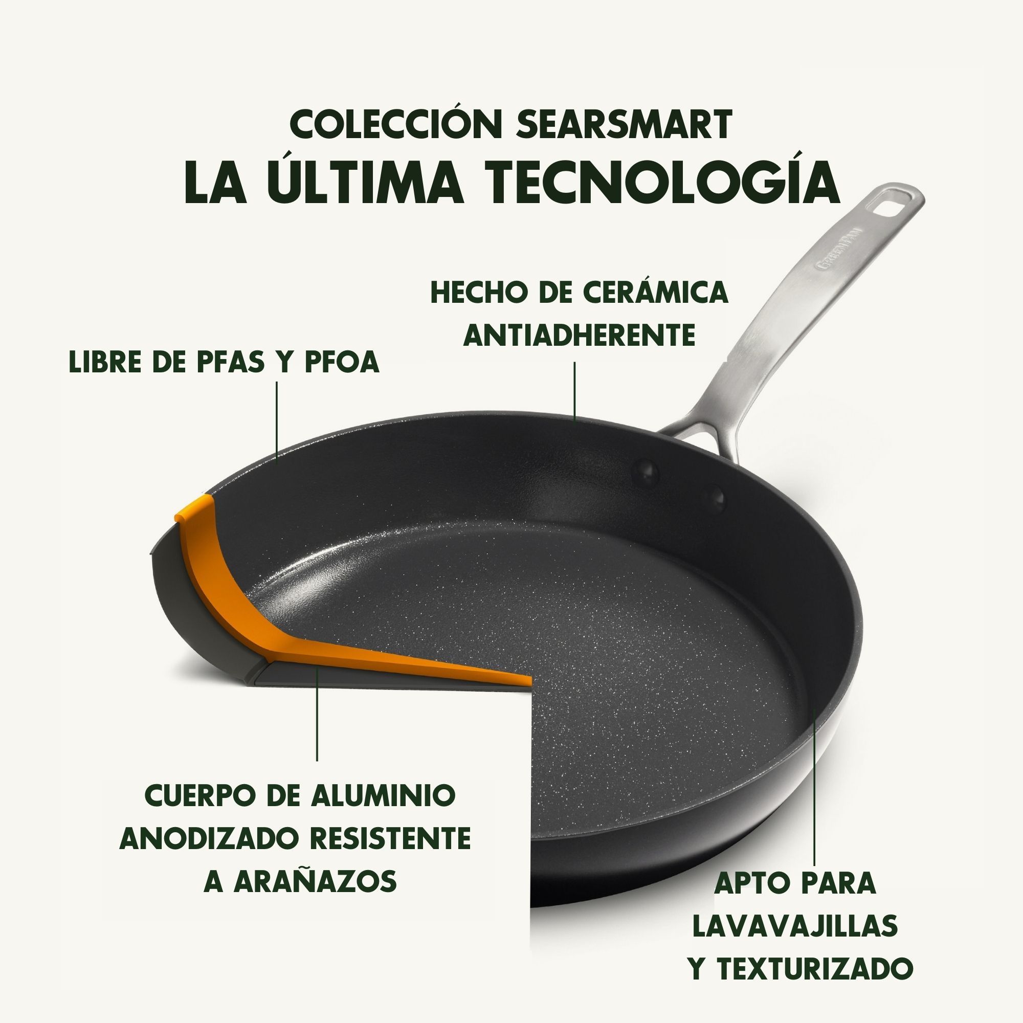 Foto 4 pulgar | Cacerola GreenPan SearSmart color Negro 1.9 L