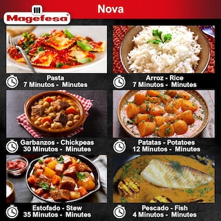 Foto 7 | Olla de Presión Magefesa Nova 6 L Acero Inoxidable
