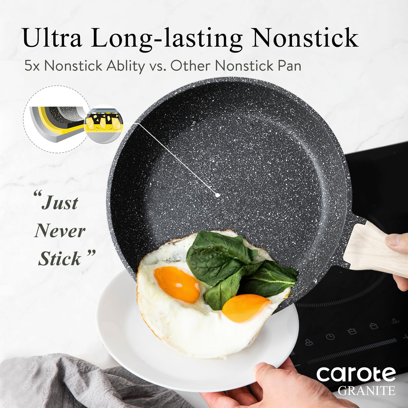 Foto 4 pulgar | Sartenes Carote, Juego De Utensilios De Cocina Antiadherentes De Granito Con Piedra - Venta Internacional.