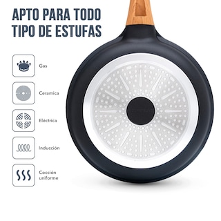 Foto 2 | Sartén Kochstelle con Revestimiento Antiadherente 10 cm Negro - Venta Internacional