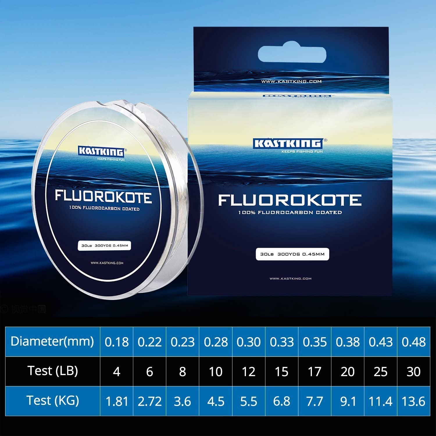 Foto 4 pulgar | Línea De Pesca Huoguo Fluorokote Con Revestimiento De Fluorocarbono 100% Puro - Venta Internacional.