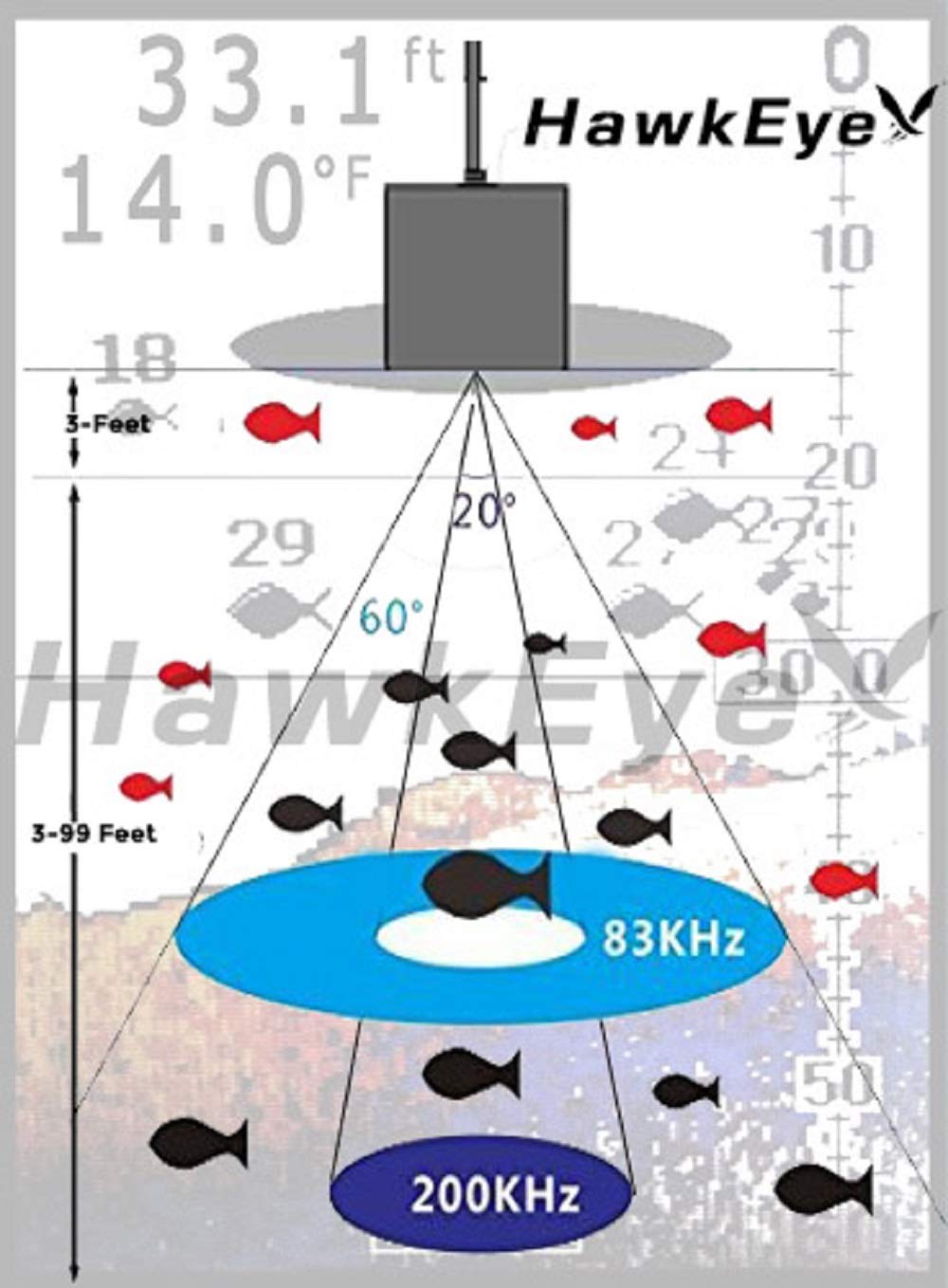 Foto 6 pulgar | Buscador De Peces Hawkeye Fishtrax 1c Con Pantalla Hd A Color - Venta Internacional.