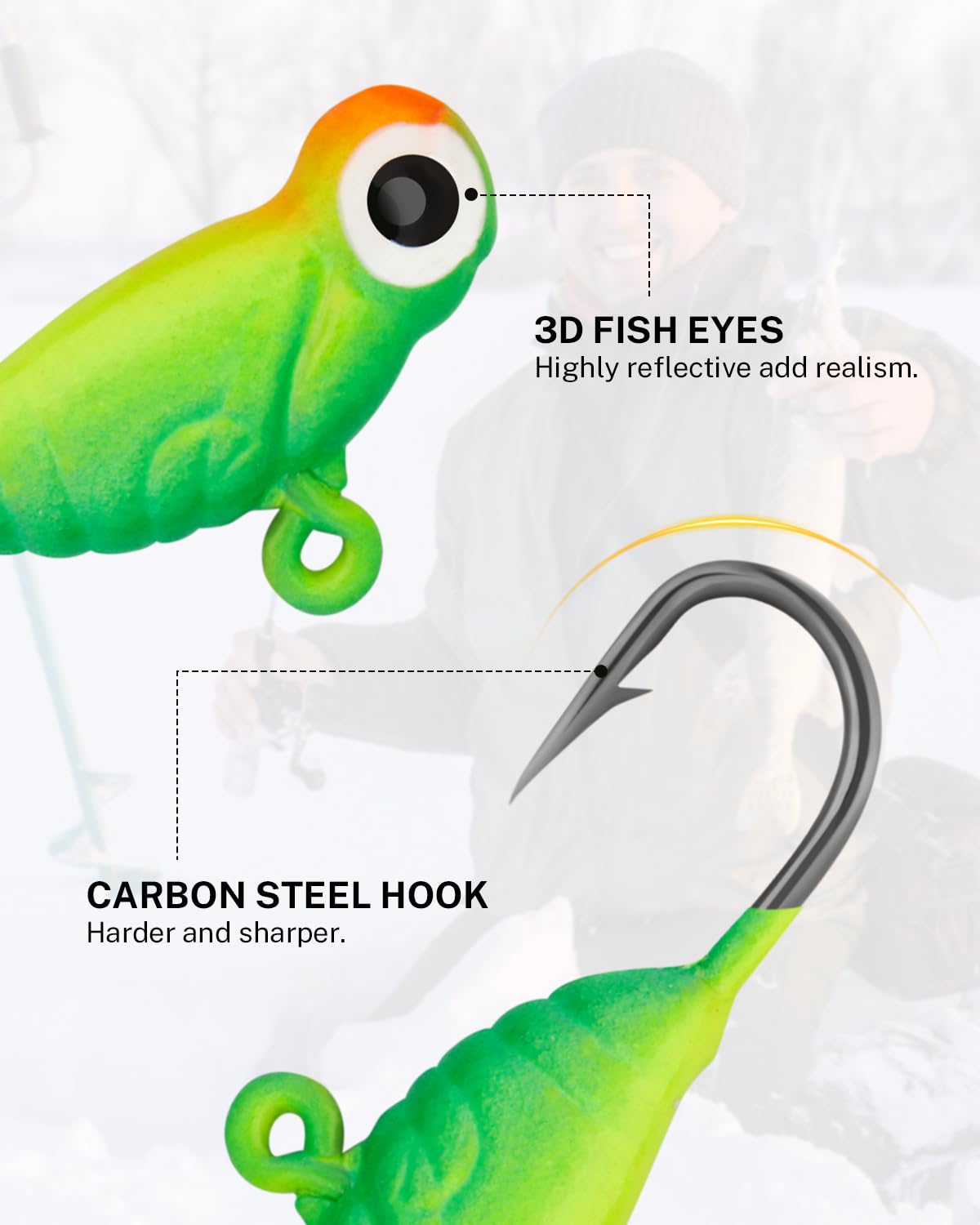 Foto 2 | Kit De Plantillas De Pesca En Hielo Gonex Para Lucioperca, Perca, Panfish - Venta Internacional.