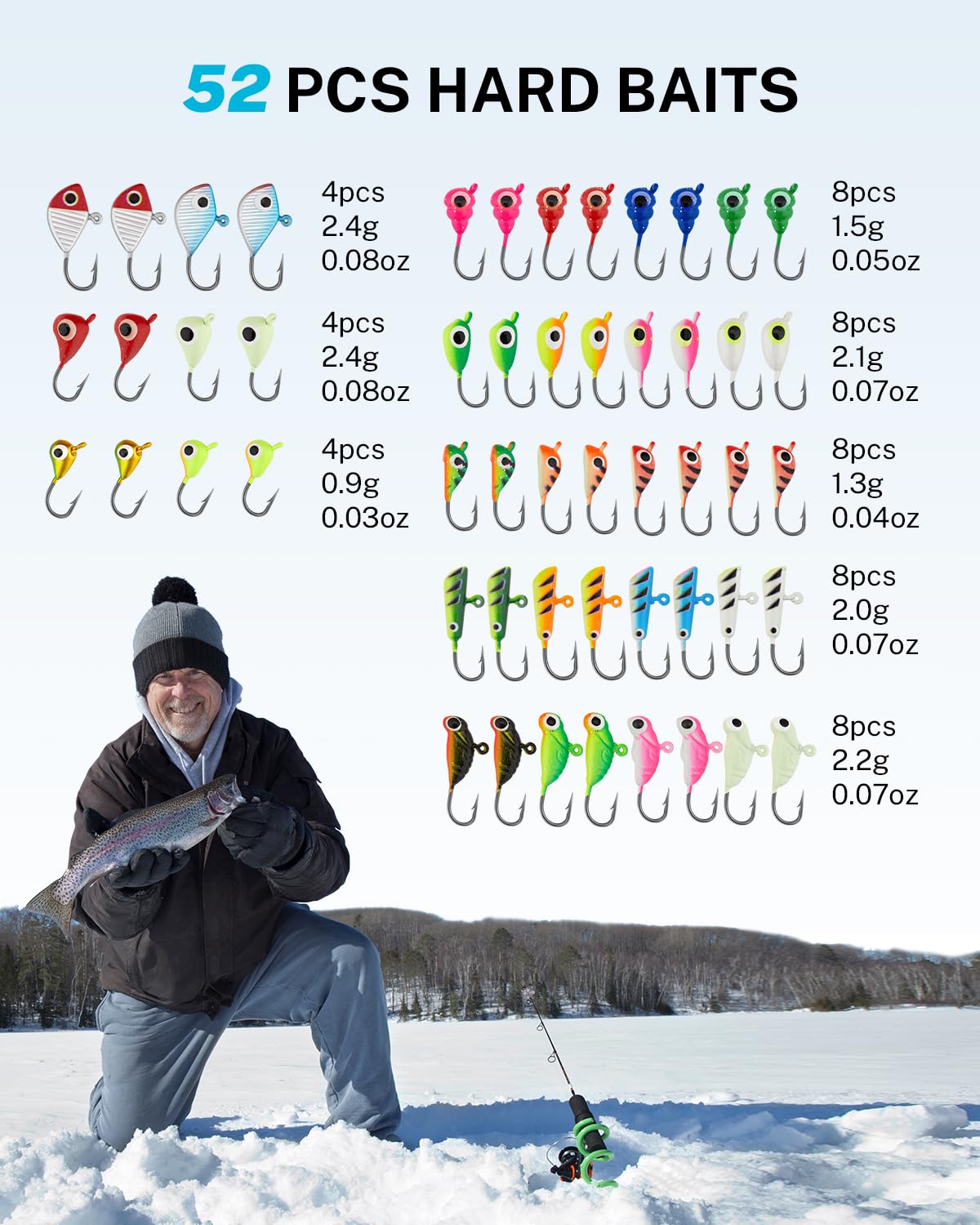 Foto 5 pulgar | Kit De Plantillas De Pesca En Hielo Gonex Para Lucioperca, Perca, Panfish - Venta Internacional.