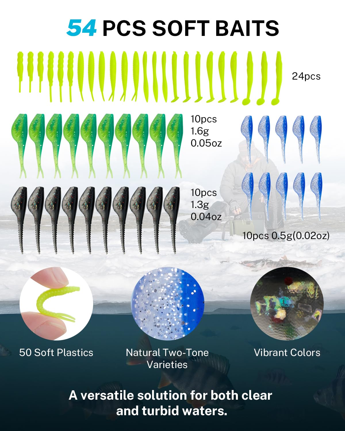 Foto 6 pulgar | Kit De Plantillas De Pesca En Hielo Gonex Para Lucioperca, Perca, Panfish - Venta Internacional.