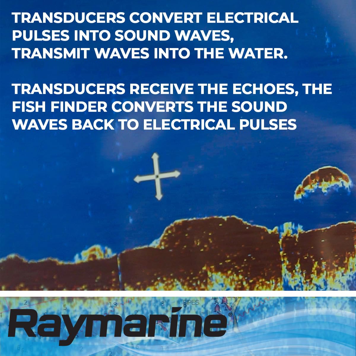 Foto 4 | Transductor Raymarine Axiom Rv-100 Realvision 3d - Venta Internacional