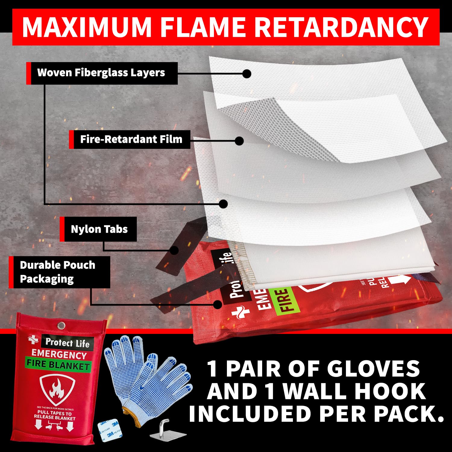 Foto 3 | Manta Ignífuga Protect Life Emergency De Fibra De Vidrio De 40 X 40 Cm (paquete De 4) - Venta Internacional.