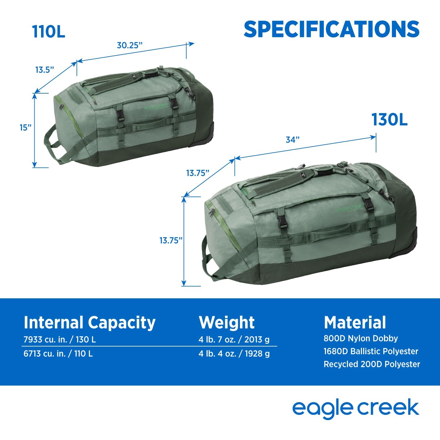 Foto 8 pulgar | Bolsa De Viaje Eagle Creek Cargo Hauler Con Ruedas, 130 L, Color Verde Pato - Venta Internacional.