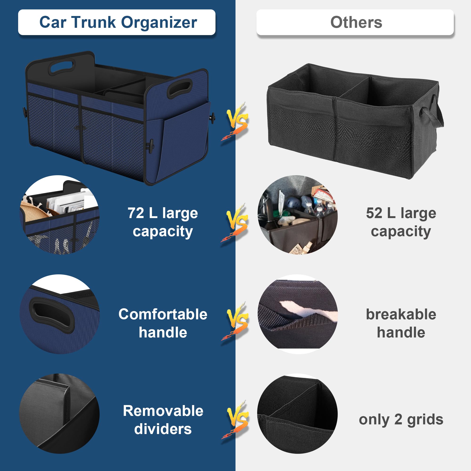 Foto 5 pulgar | Organizador De Maletero De Coche Femuar, 72 L, Impermeable, 11 Bolsillos, Azul - Venta Internacional.