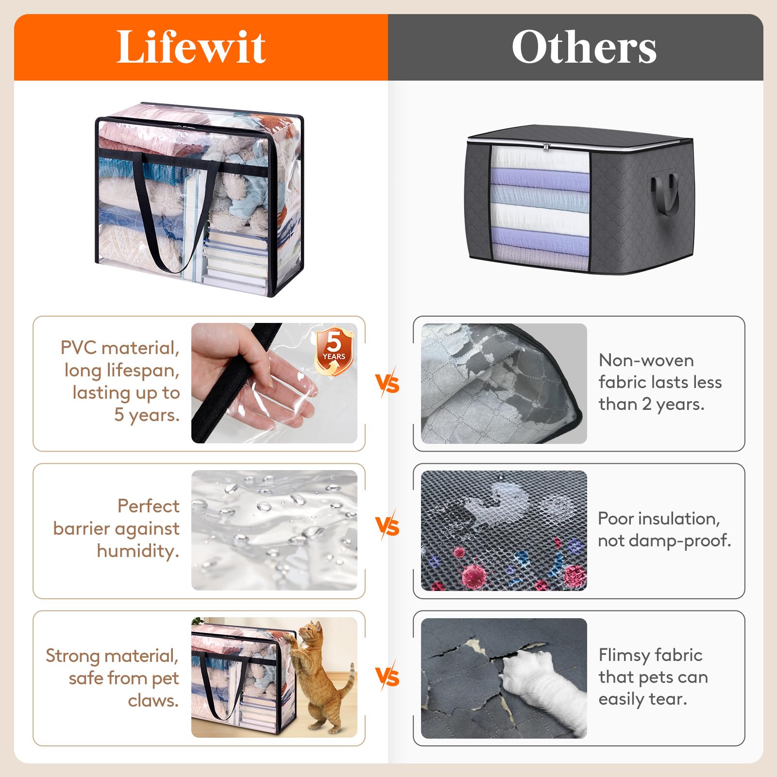 Foto 3 pulgar | Bolsas De Almacenamiento De Ropa Lifewit, 60 L, Plástico Transparente, Paquete De 3 - Venta Internacional.