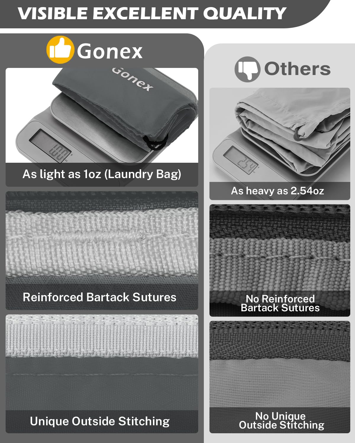 Foto 7 pulgar | Cubos De Compresión Gonex 1l+2m+2s Con Bolsa De Lavandería Gris - Venta Internacional.