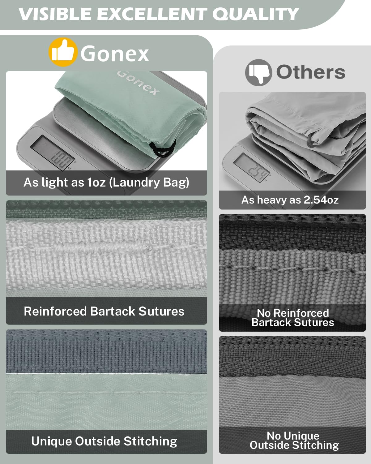 Foto 7 pulgar | Juego De Cubos De Embalaje De Compresión Gonex 8 Para Viajes, Color Gris - Venta Internacional.