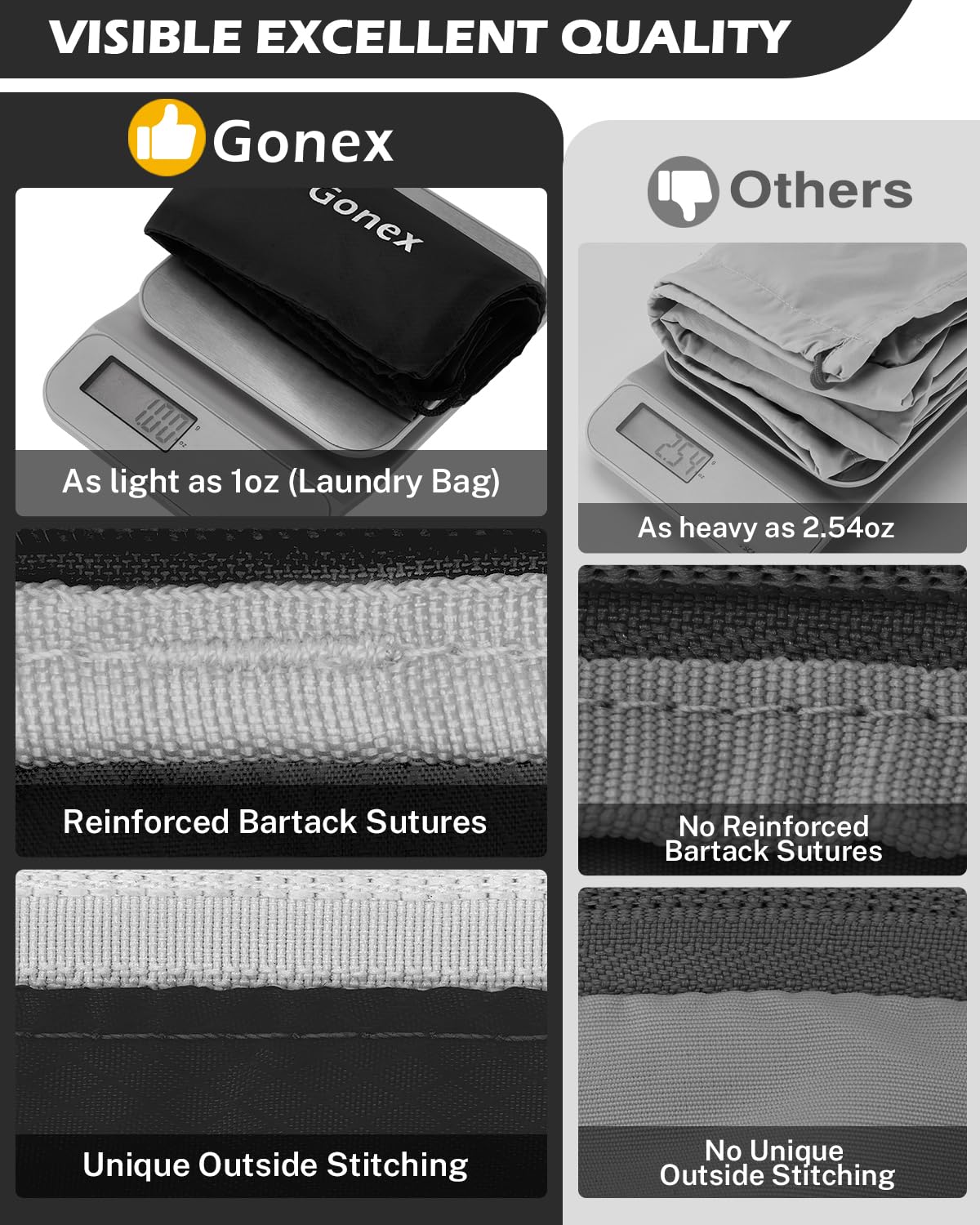 Foto 7 pulgar | Juego De Cubos De Compresión Gonex 8 Para Viajes, Color Negro - Venta Internacional.