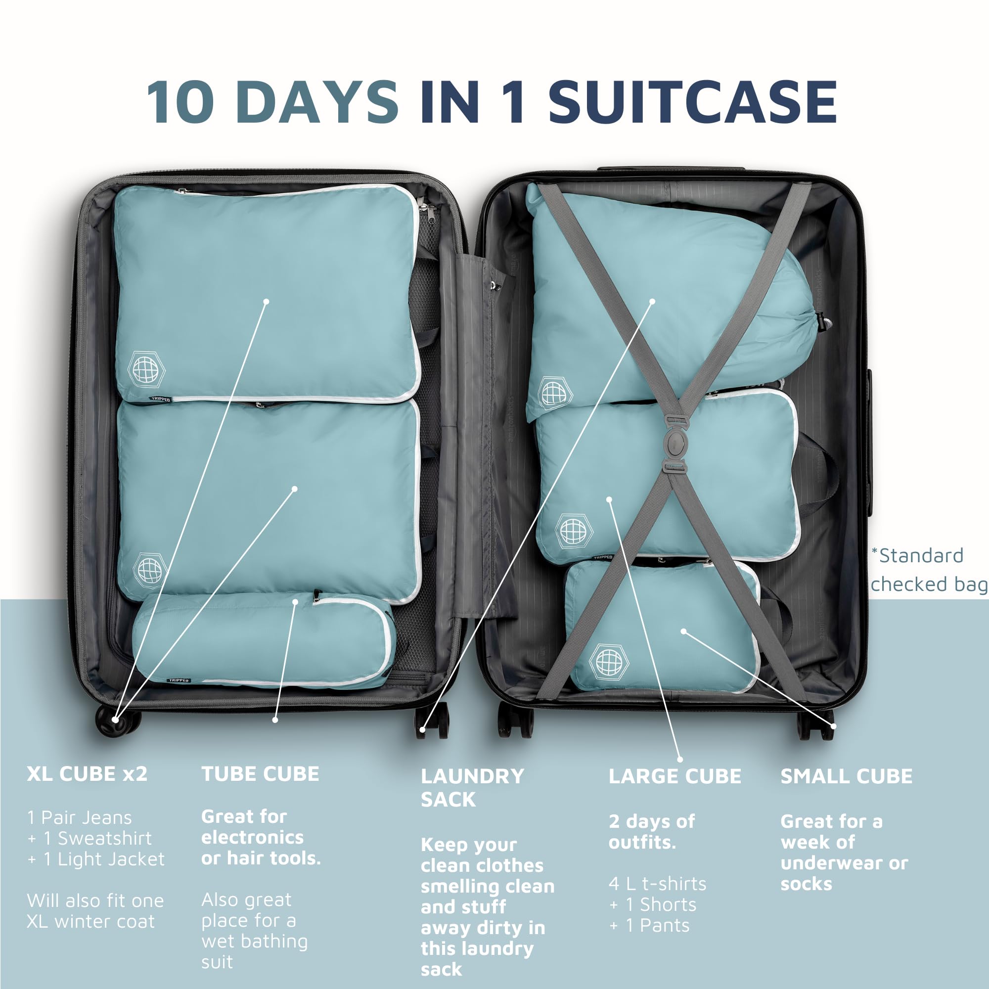 Foto 4 pulgar | Juego De Cubos De Embalaje Por Compresión Tripped Travel Gear, 6 Piezas - Venta Internacional.