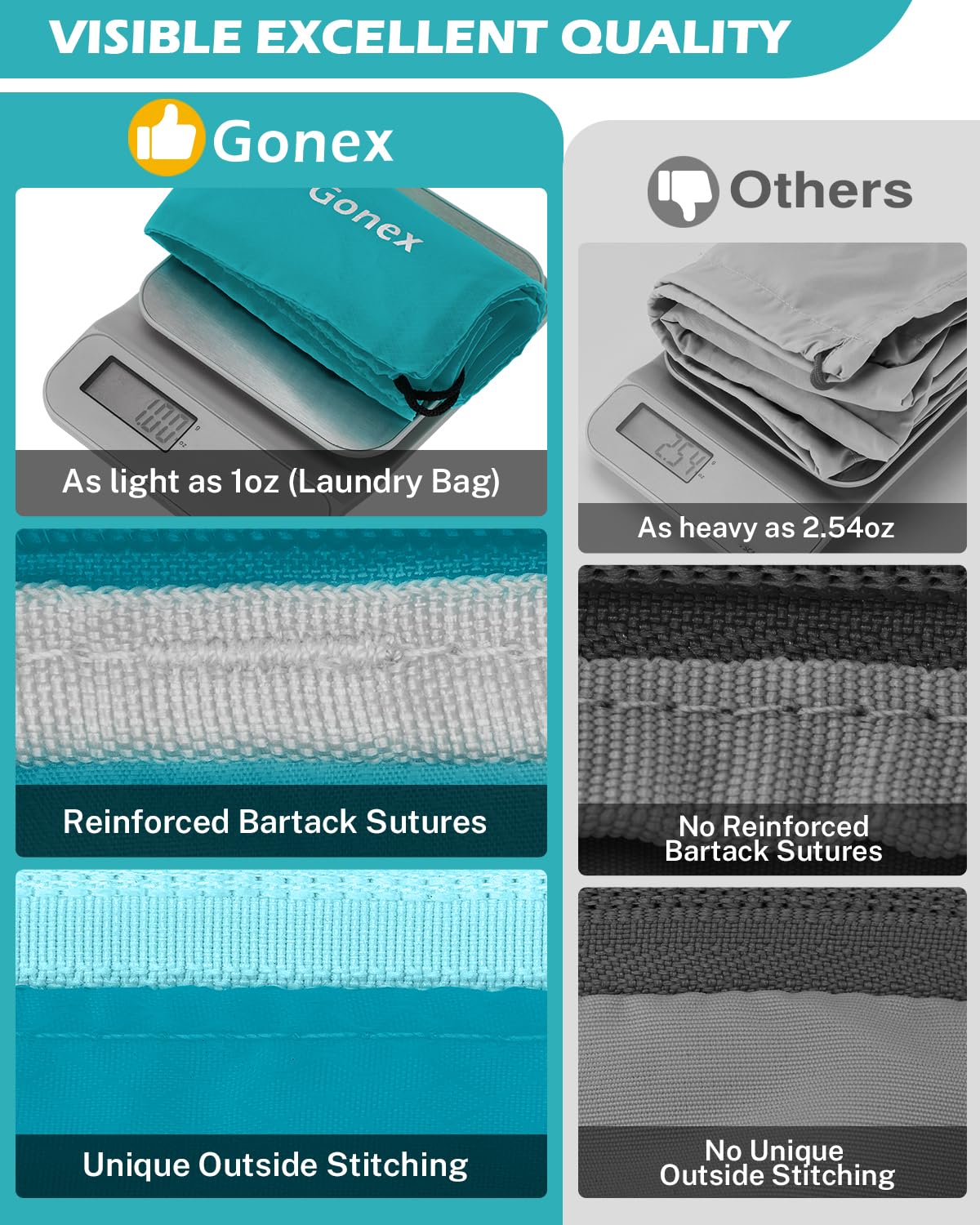 Foto 7 pulgar | Cubos De Compresión Gonex 1l+2m+2s Con Bolsa De Lavandería Azul - Venta Internacional.