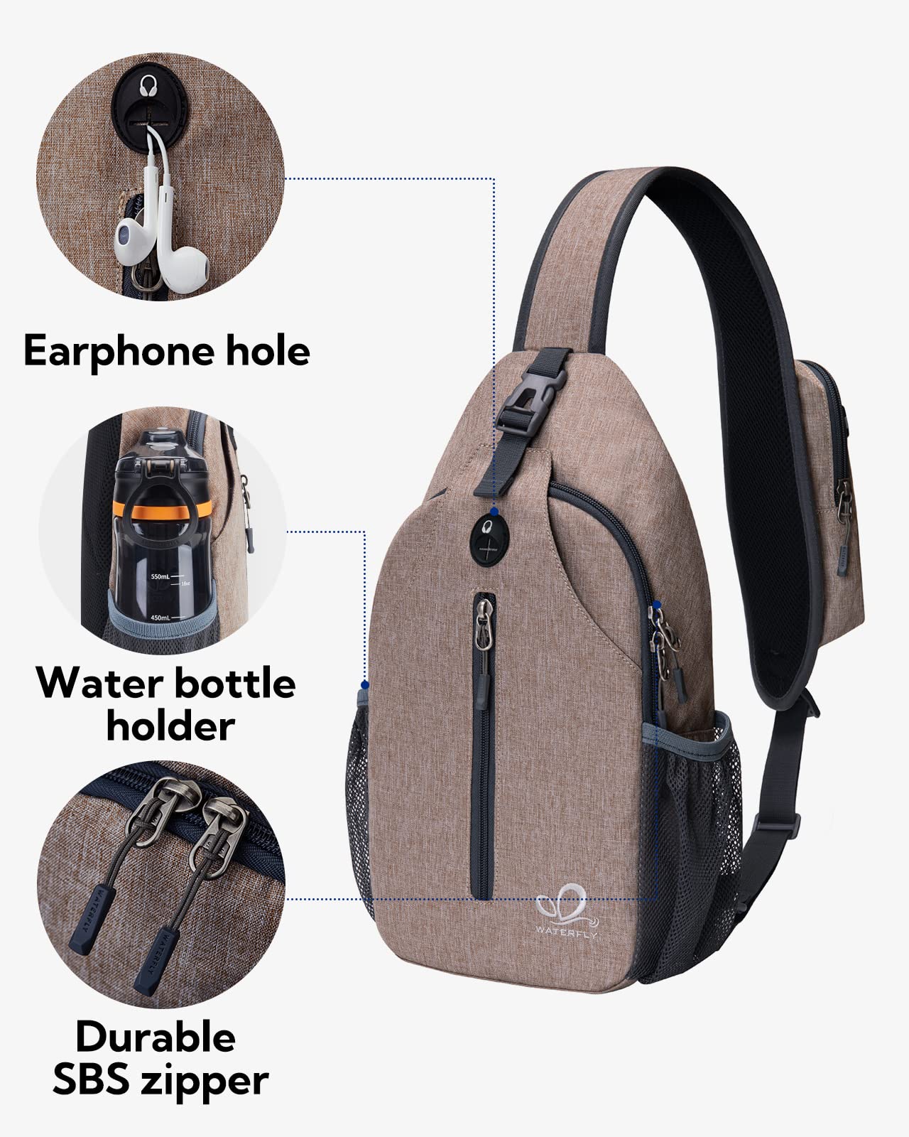 Foto 5 pulgar | Mochila Bandolera Waterfly, Bolsa De Viaje Y Senderismo, Lino - Venta Internacional.