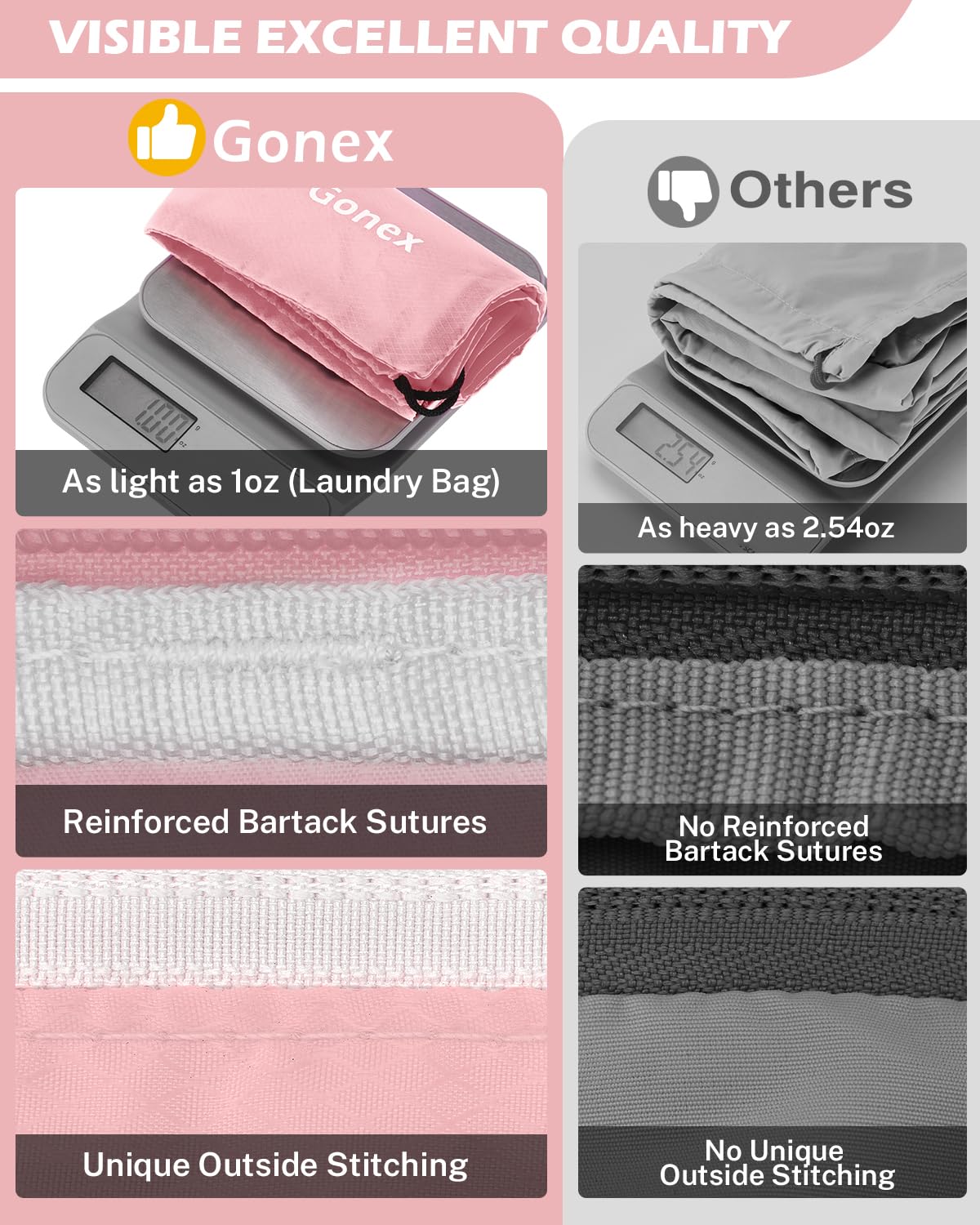 Foto 7 pulgar | Cubos De Compresión Gonex 1l+2m+2s Con Bolsa De Lavandería Rosa - Venta Internacional.