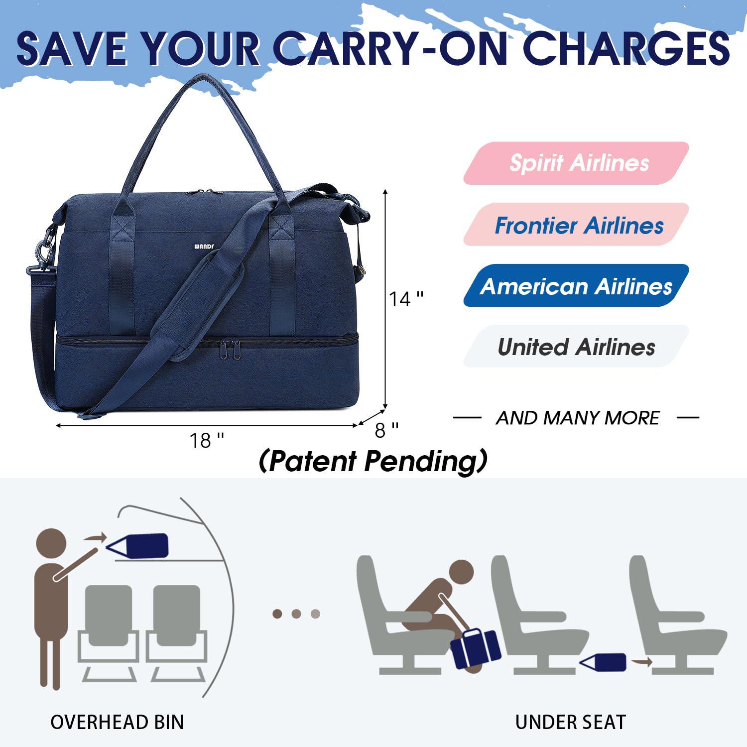 Foto 2 | Bolsa De Viaje Wandf Para Spirit Airlines Con Puerto Usb Azul - Venta Internacional.