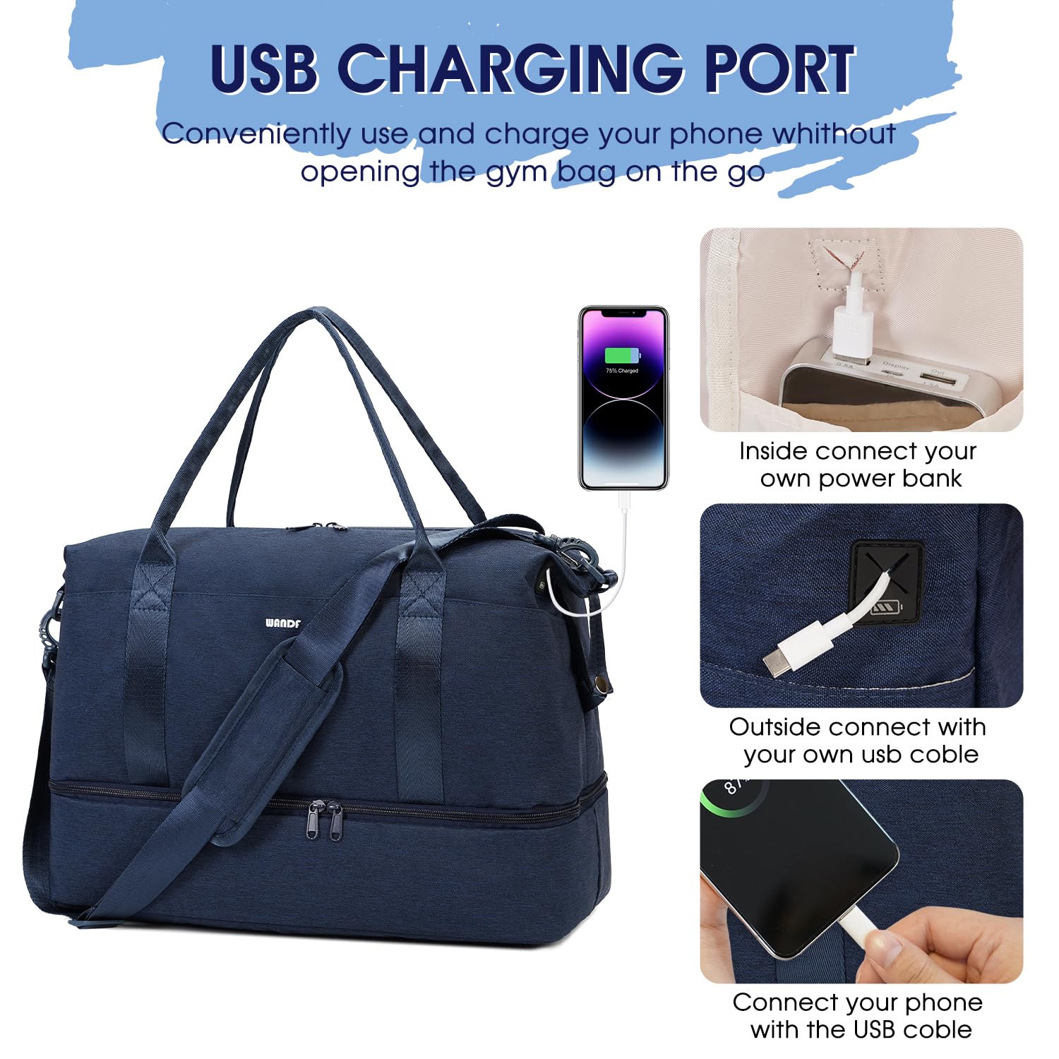 Foto 6 pulgar | Bolsa De Viaje Wandf Para Spirit Airlines Con Puerto Usb Azul - Venta Internacional.