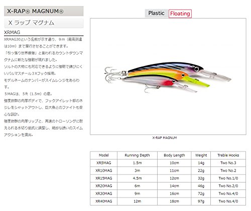Foto 3 pulgar | Señuelo De Pesca Rapala X-rap Magnum 30 Hot Head De 15 A 30 Pies De Profundidad - Venta Internacional.