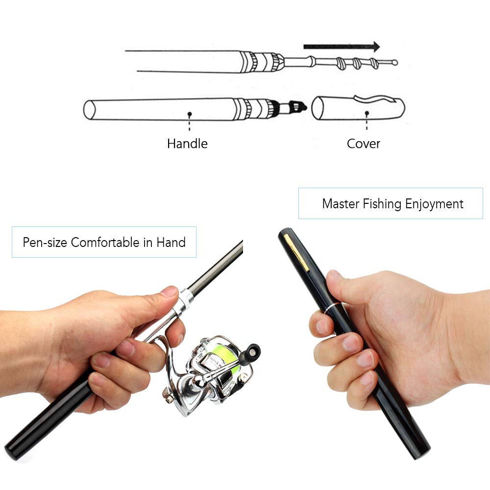 Foto 4 pulgar | Bolígrafo Lixada Con Carrete Para Cañas De Pescar, Tamaño Pequeño, De Primera Calidad, 1,1 M - Venta Internacional.