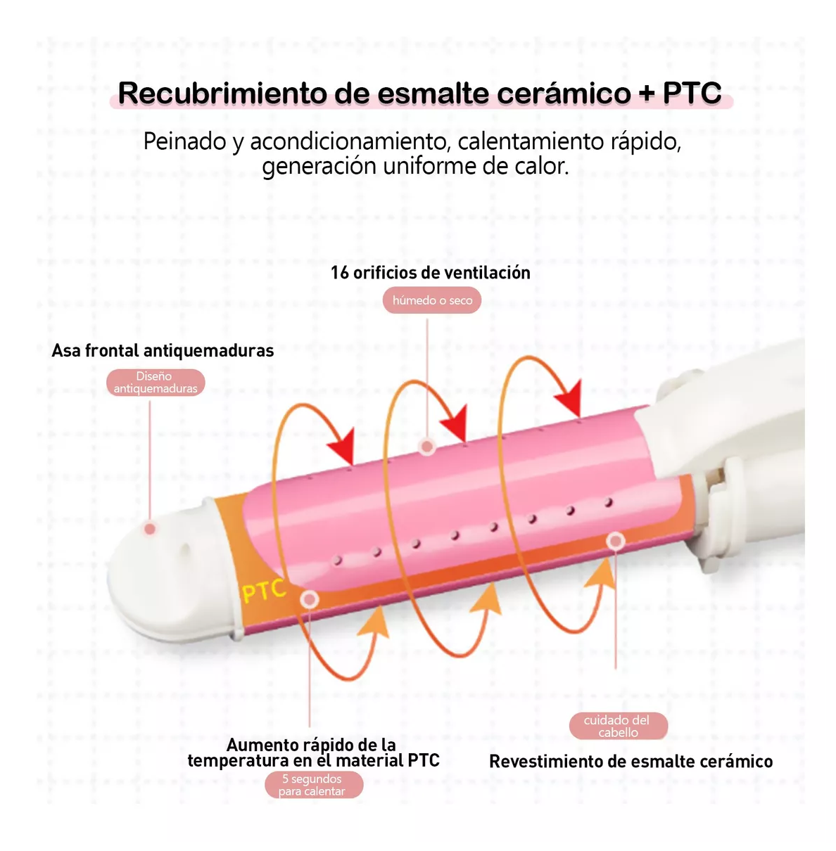 Foto 3 pulgar | Mini Rizador/plancha De Pelo De Cerámica Húmeda Y Seca Rosa