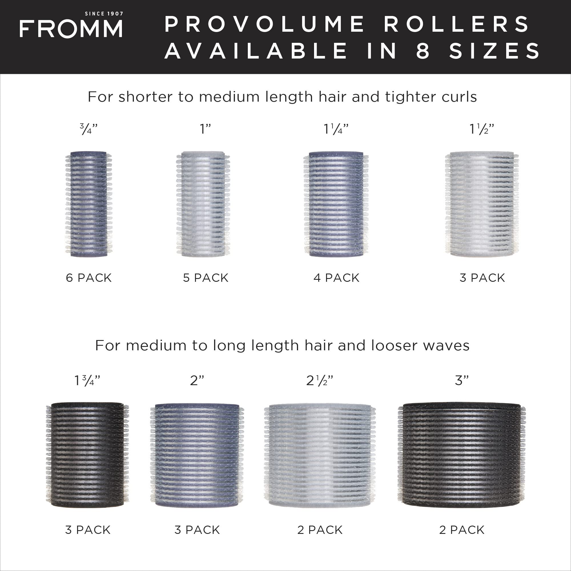 Foto 3 | Rodillos De Pelo Fromm Provolume 1.25 Self-grip Ceramic Ionic - Venta Internacional.