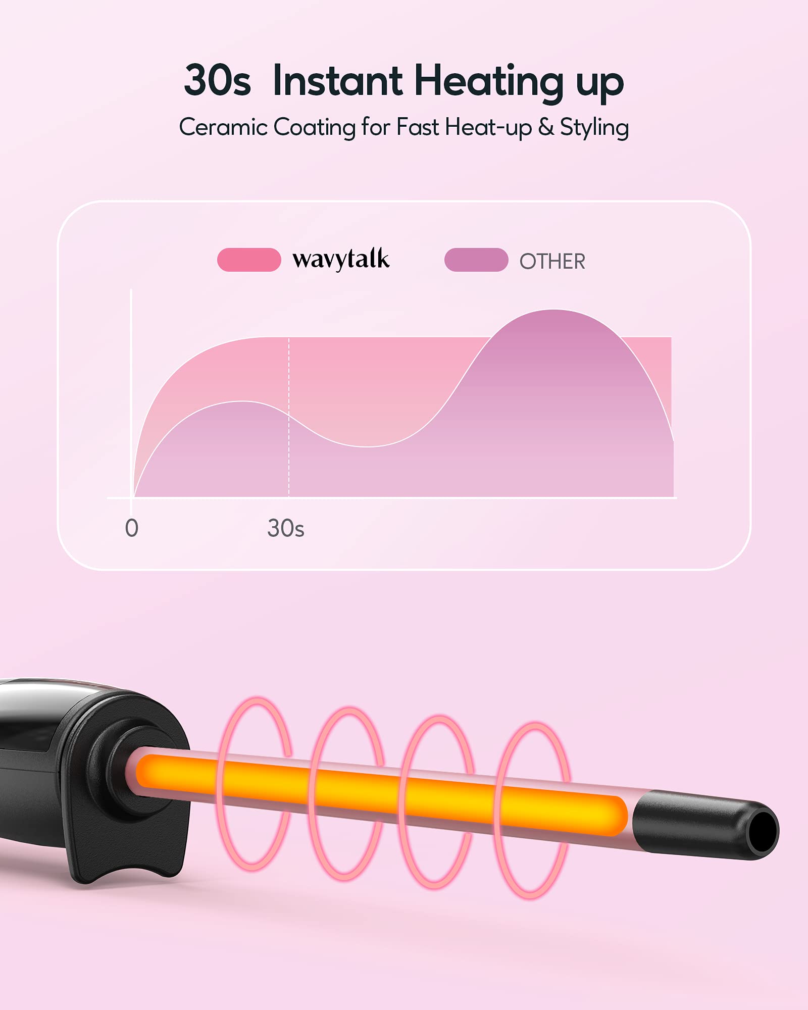 Foto 3 pulgar | Rizador de Cabello Wavytalk de Cerámica-Venta Internacional