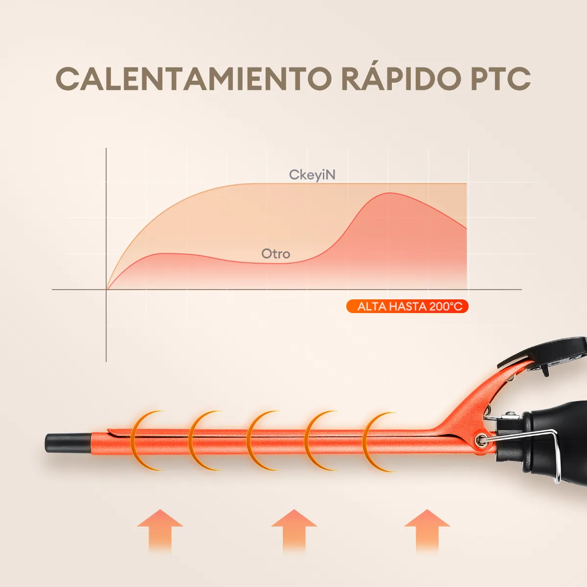 Foto 5 pulgar | Tenazas Para Pelo Rizadora De Cabello De Cerámica De 9mm Eo Safe Imports Esi-20166 Multicolor
