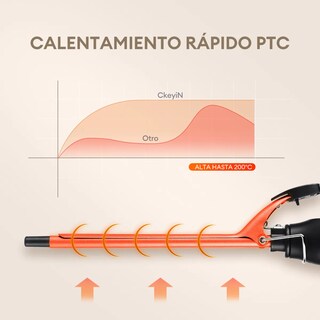 Foto 4 | Tenazas Para Pelo Rizadora De Cabello De Cerámica De 9mm Eo Safe Imports Esi-20166 Multicolor