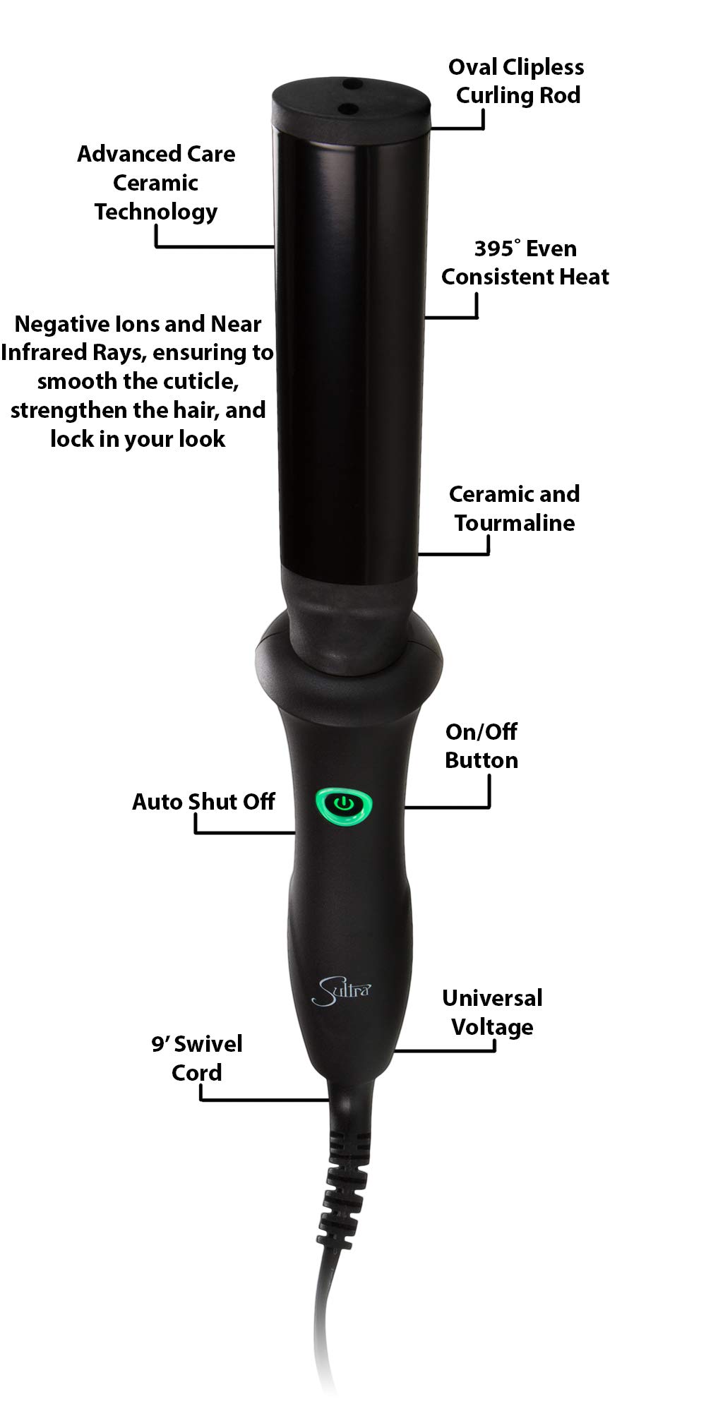 Foto 3 pulgar | Curling Iron Sultra The Bombshell Rod Ovalado Con Guantes Térmicos - Venta Internacional.