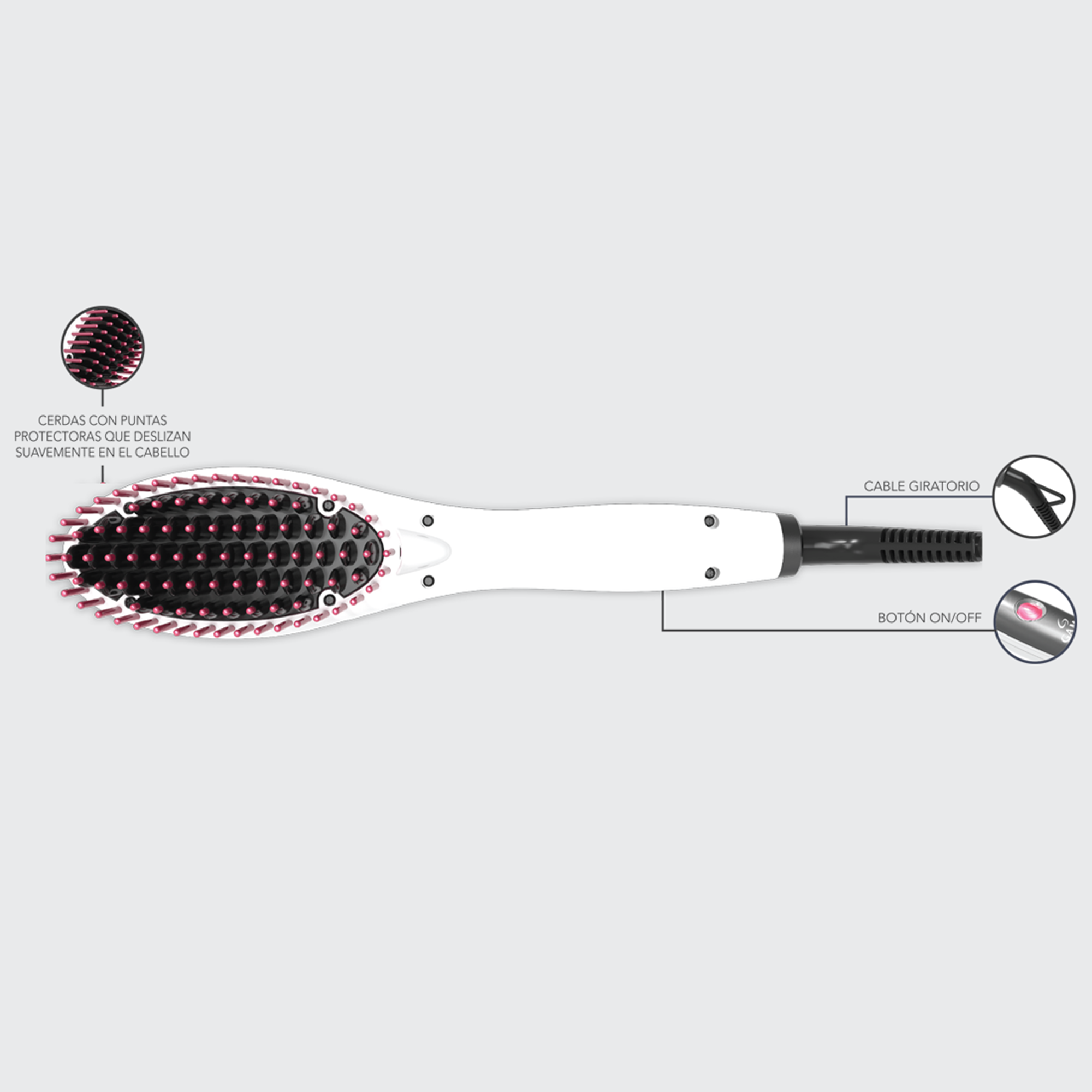 Foto 4 | Cepillo Eléctrico Innova Hot Brush Mini Gama 220 C