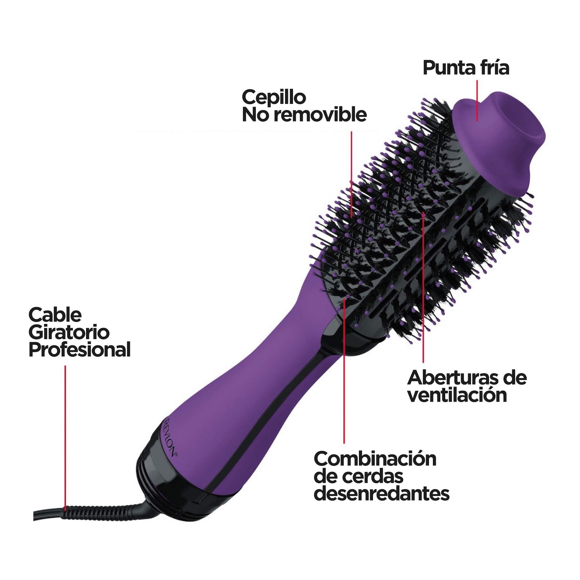 Foto 7 pulgar | Secador De Pelo Y Cepillo De Aire Caliente Revlon One-step Volumizer 1.0 - Venta Internacional