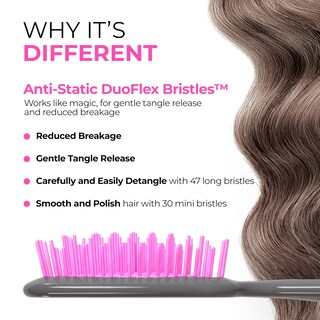 Foto 2 | Cepillo De Pelo Fhi Heat Unbrush, Húmedo Y Seco, Ventilado, Desenredado - Venta Internacional.