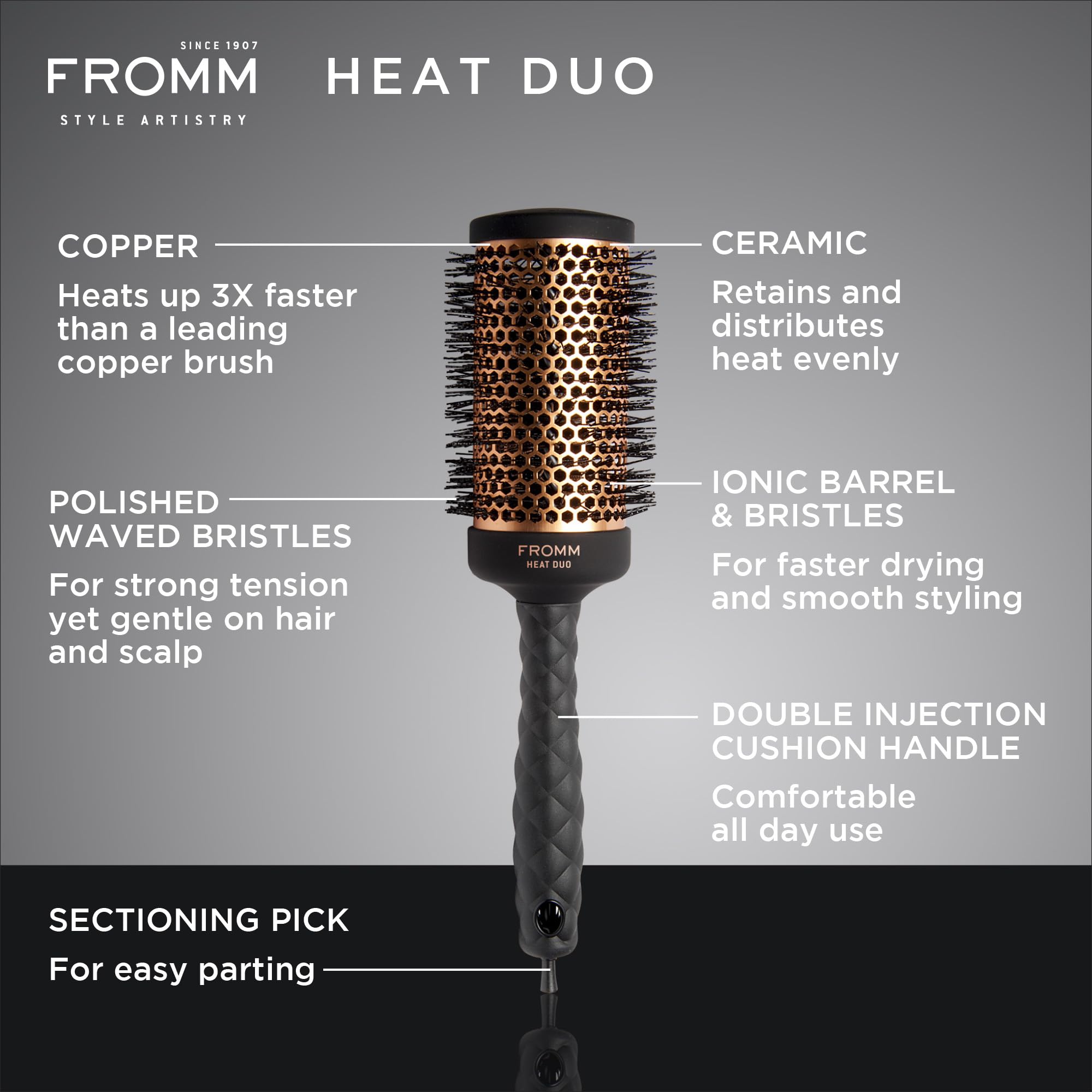 Foto 2 | Cepillo Redondo Fromm Heat Duo Copper X Ceramic 2 Para Cabello - Venta Internacional.