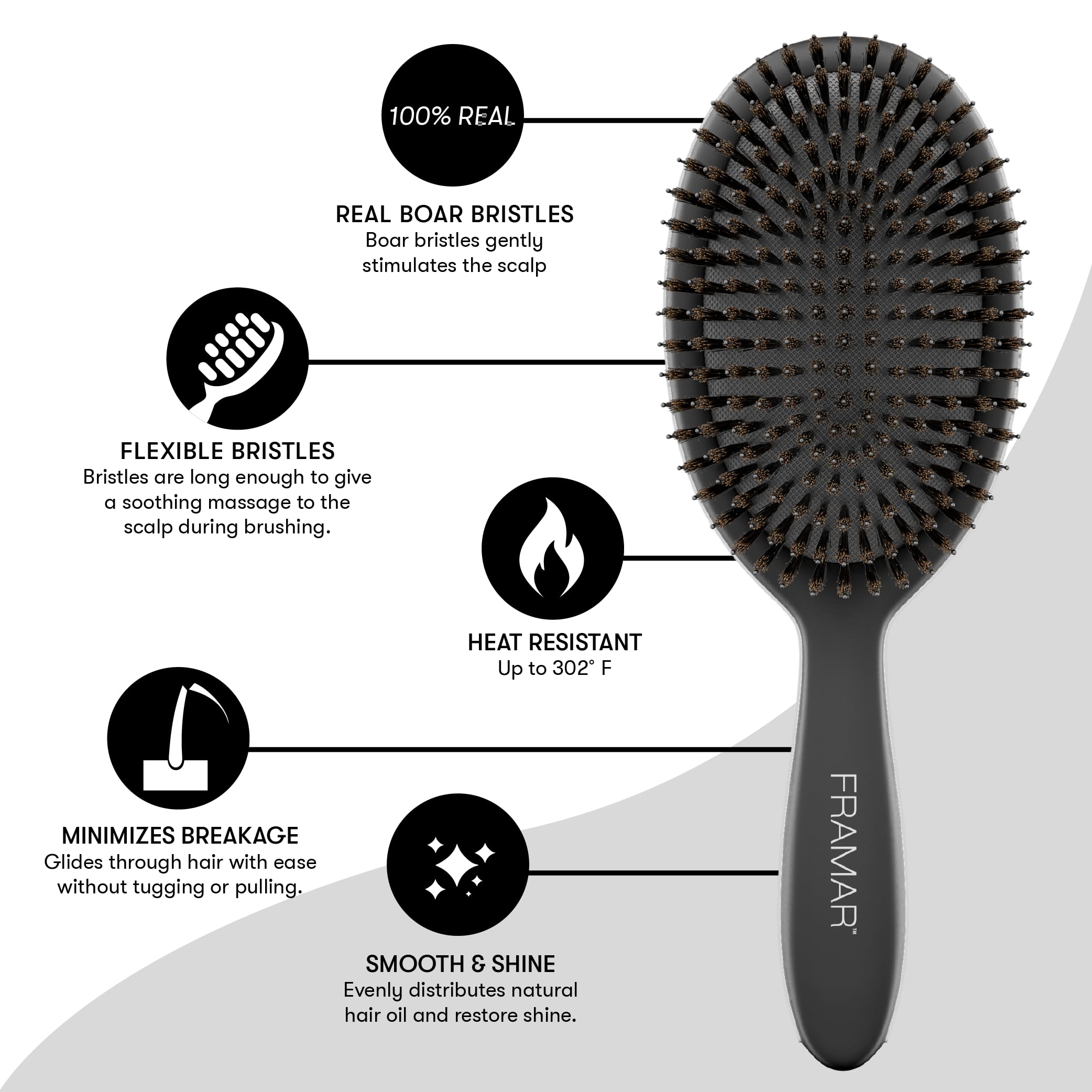 Foto 4 | Cepillo De Pelo Framar Soft Boar Bristle Para Mujer - Negro - Venta Internacional.