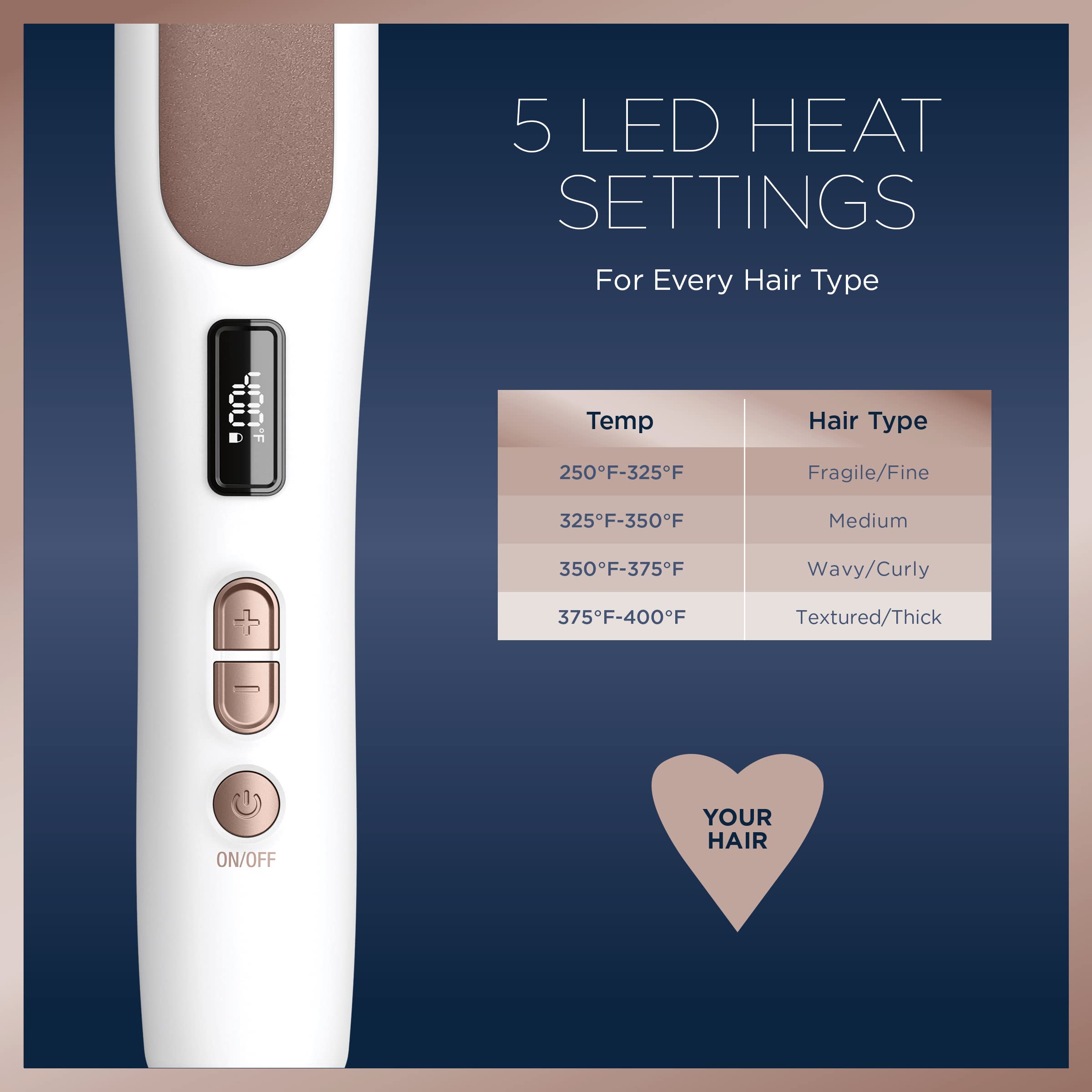 Foto 3 | Cepillo Alisador De Cabello Conair Double Ceramic Con Calor - Venta Internacional.