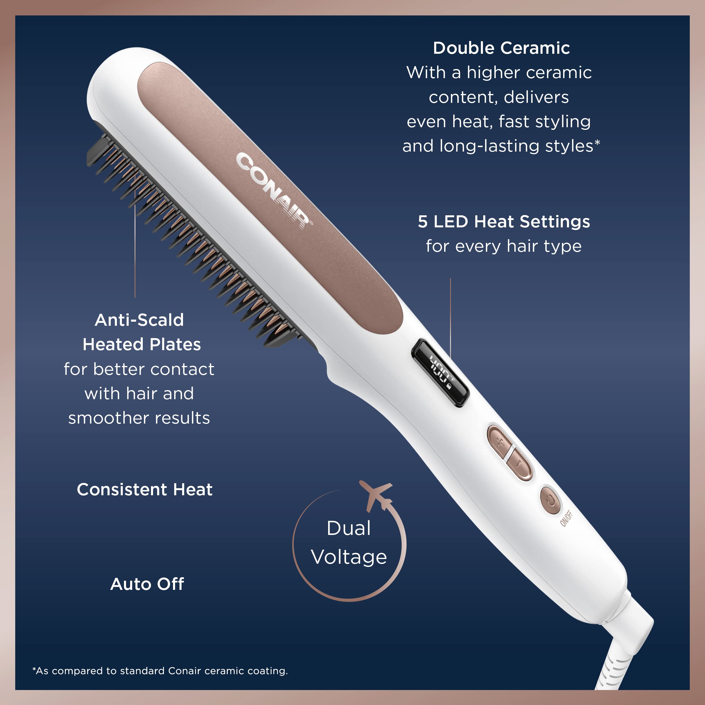 Foto 5 pulgar | Cepillo Alisador De Cabello Conair Double Ceramic Con Calor - Venta Internacional.