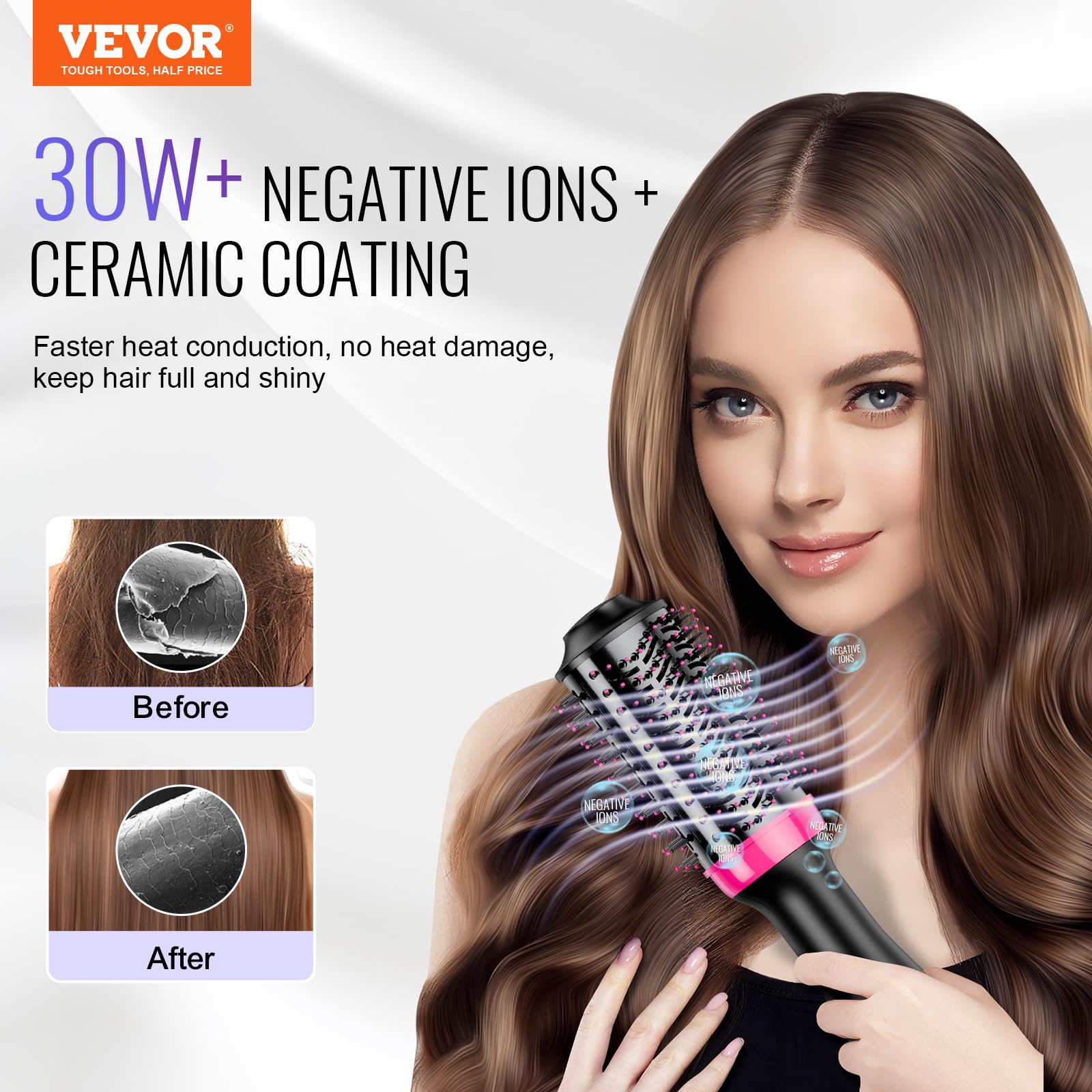 Foto 3 pulgar | Secador De Pelo Vevor, Secador De Pelo Y Moldeador Voluminizador 4 En 1 - Venta Internacional.