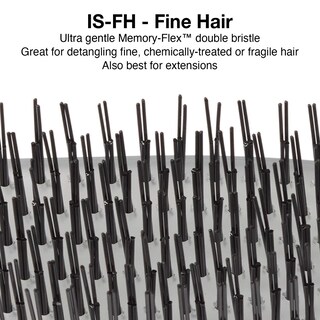 Foto 3 | Cepillo De Pelo Olivia Garden Istyle Para Cabello Fino Y Pelo Corto Para Hombres - Venta Internacional.
