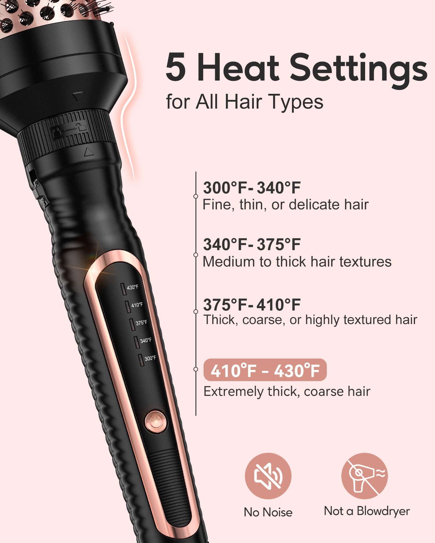 Foto 7 pulgar | Set De Cepillos Térmicos Terviiix Pro Voluminous Style 3 En 1 - Venta Internacional.